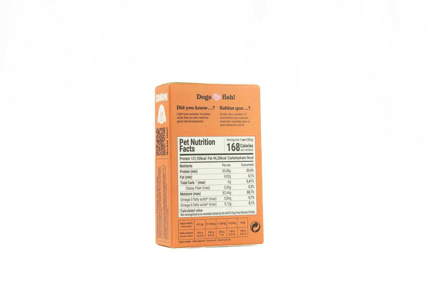 Bluefin Tuna Belly (chunks)