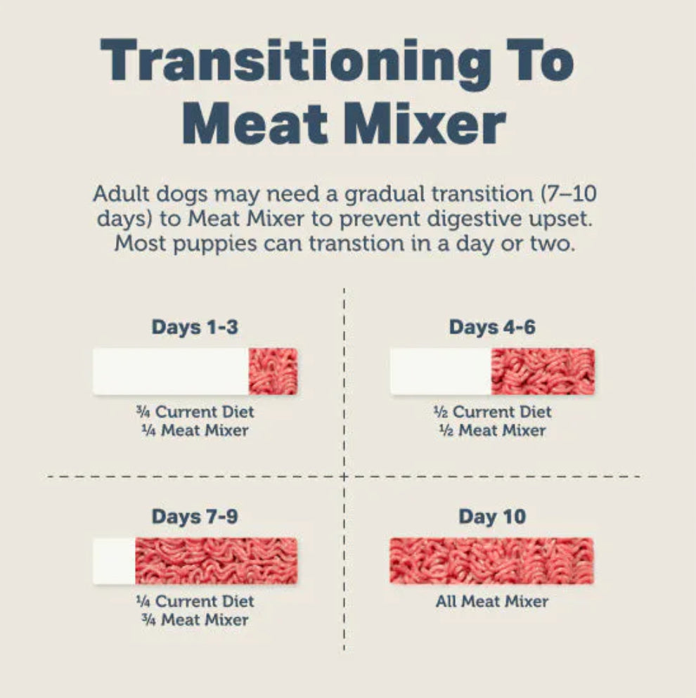 Meat Mixer