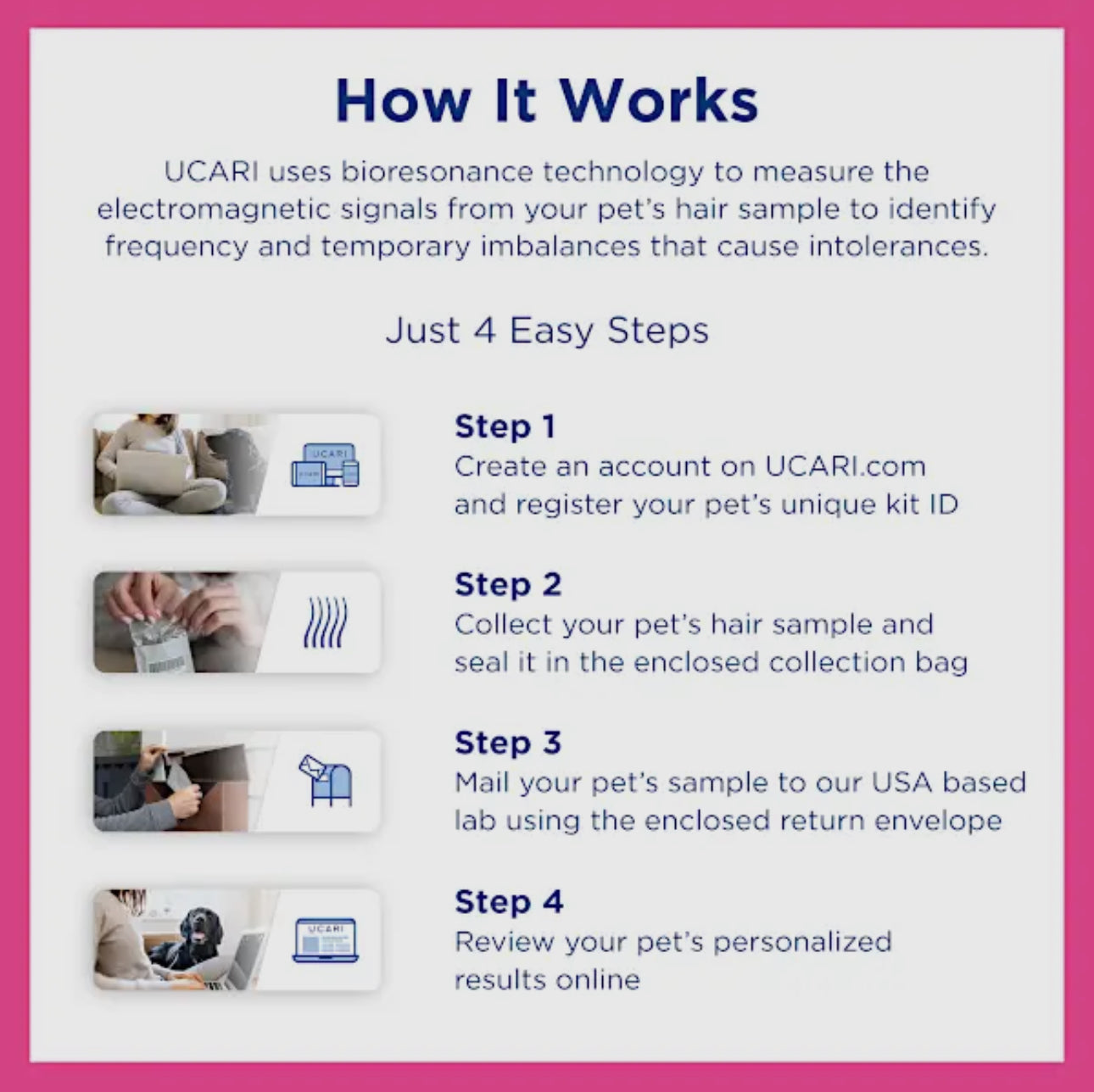 Ucari At-Home Pet Intolerance Test Kit
