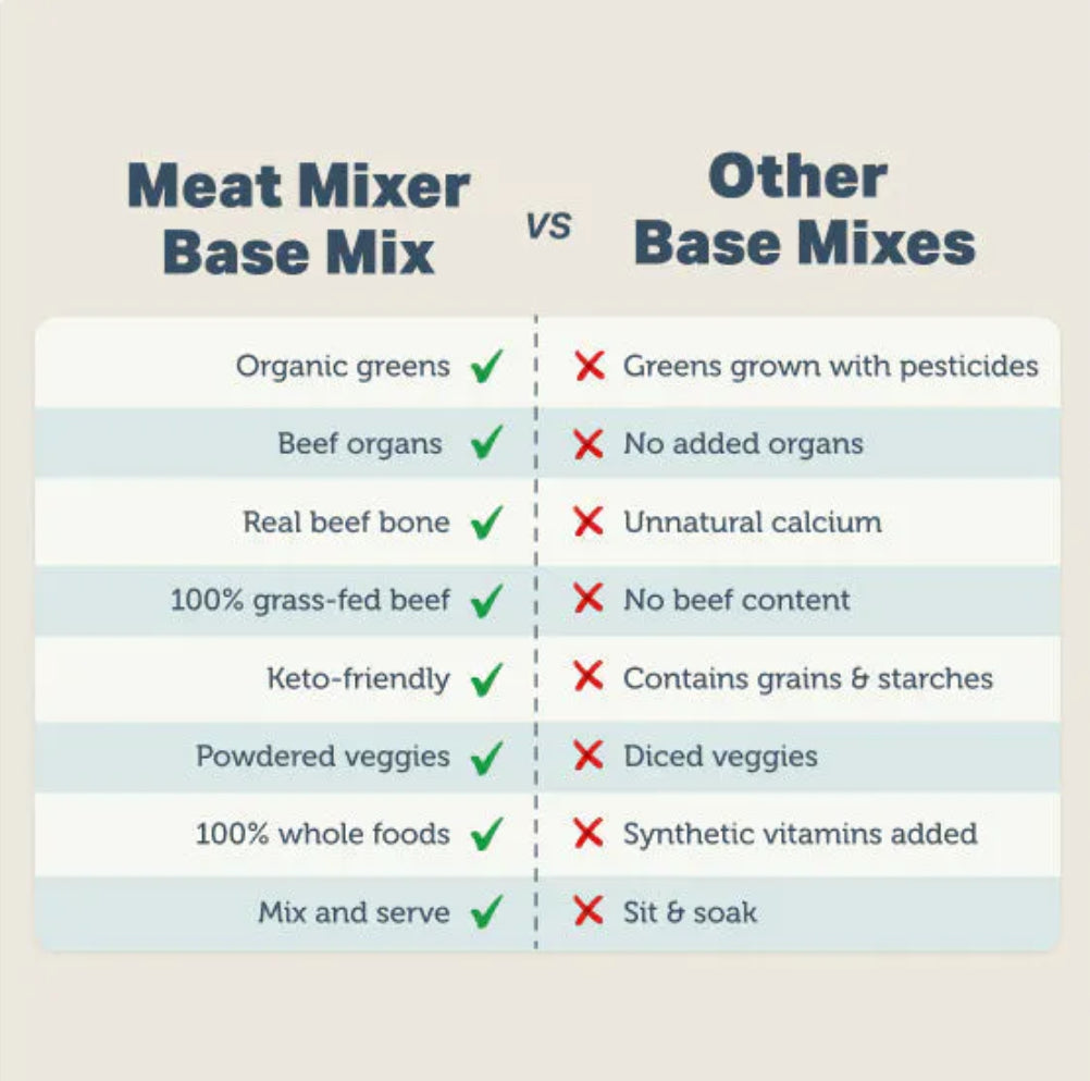 Meat Mixer