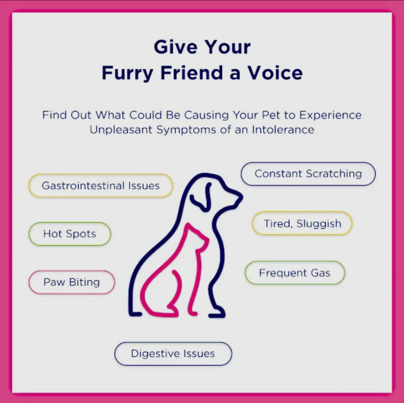 Ucari At-Home Pet Intolerance Test Kit