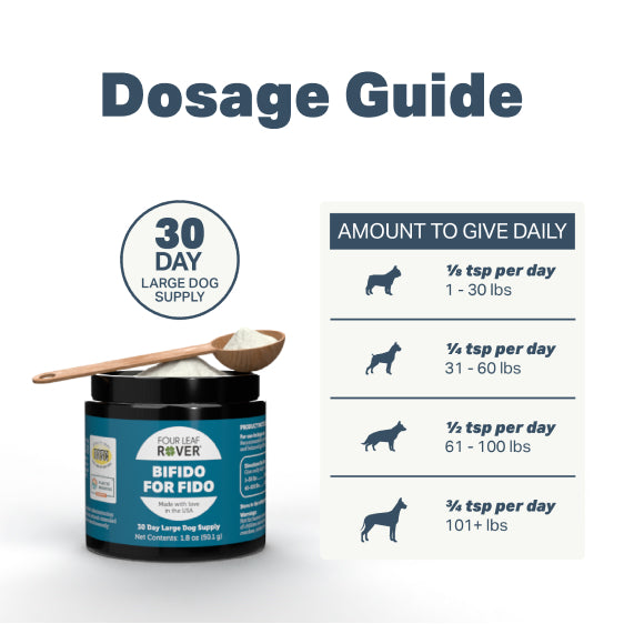 Bifido For Fido - Gut Health For Dogs