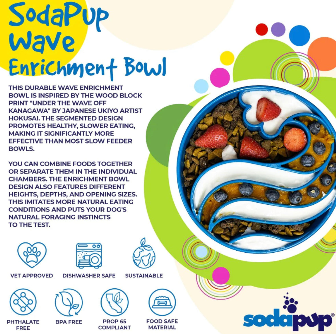 Wave Design eBowl Enrichment Slow Feeder Bowl for Dogs