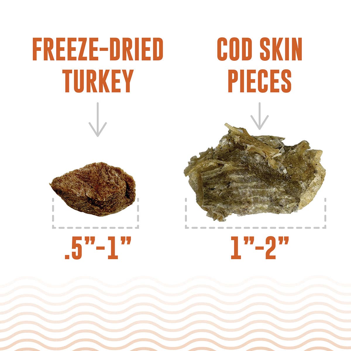 Icelandic+ Land & Sea Cod Skin & Freeze-Dried Trky Dog Treat: 2.4 oz