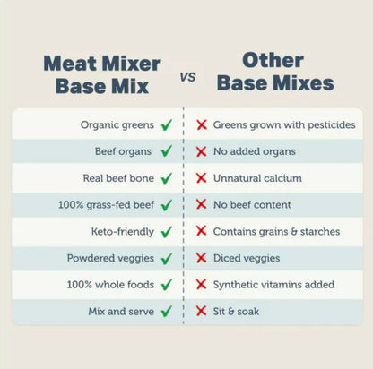 Meat Mixer