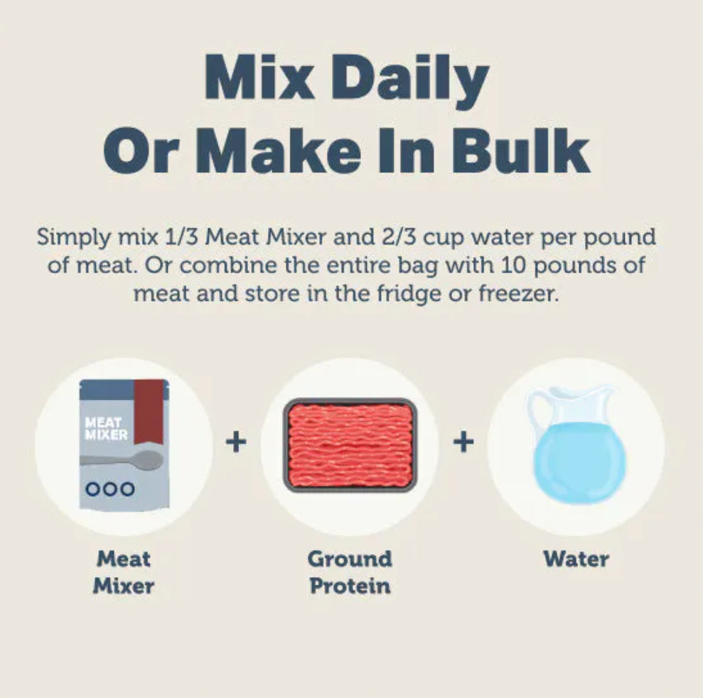 Meat Mixer