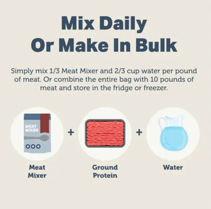 Meat Mixer