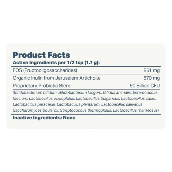 Bifido For Fido - Gut Health For Dogs