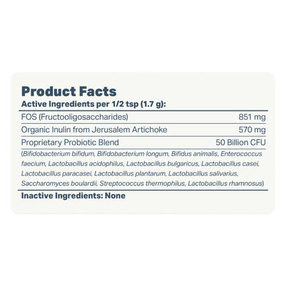 Bifido For Fido - Gut Health For Dogs